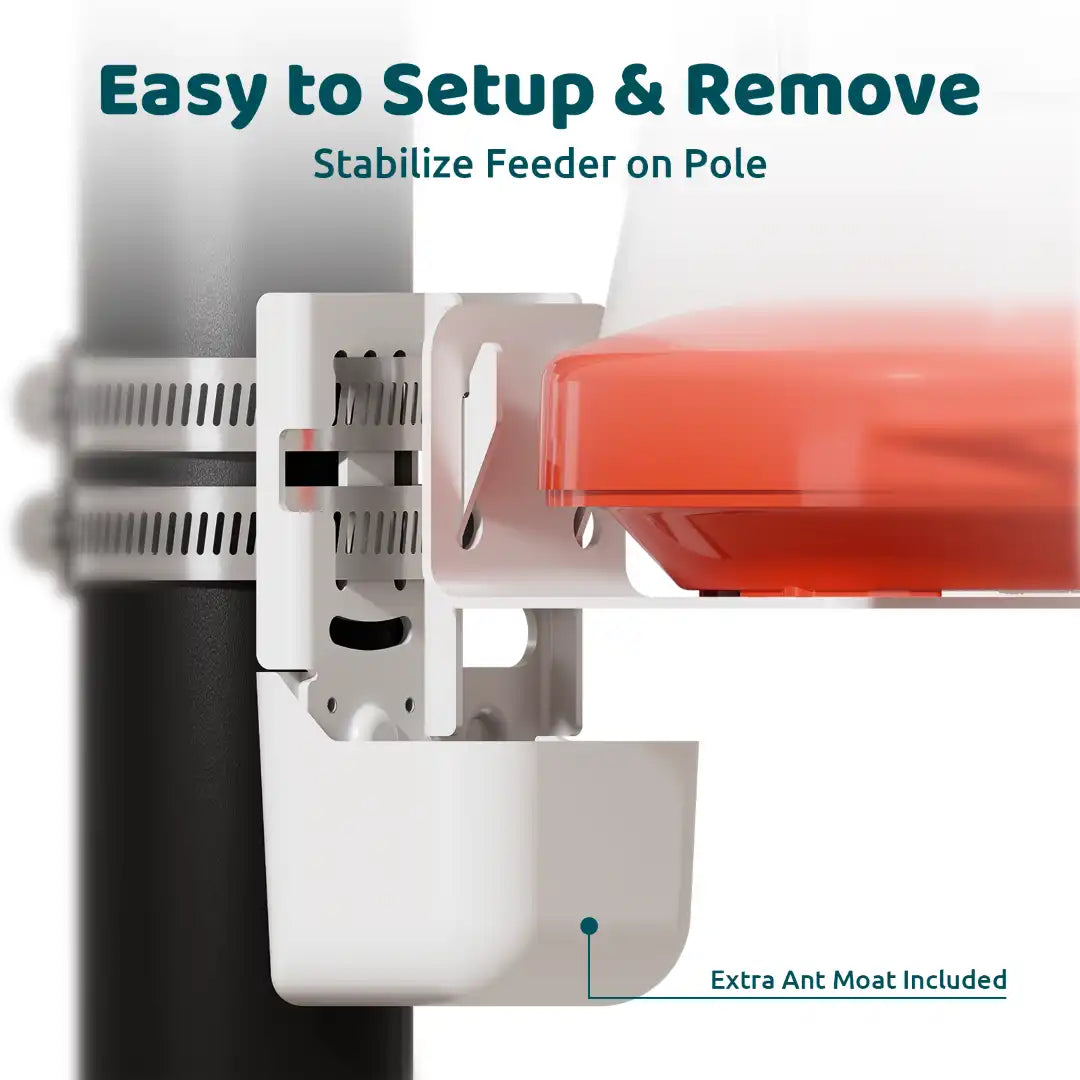 Mounting Kit for Birdfy Hum Feeder Duo